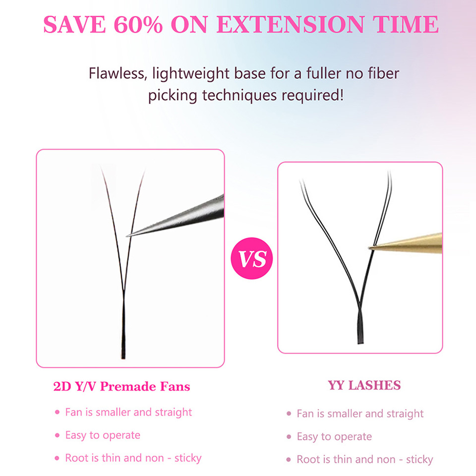 Rujade YY 3D 4D 5D W-Form Bloo – Eyelash Extension Yy Bewertung und Preis