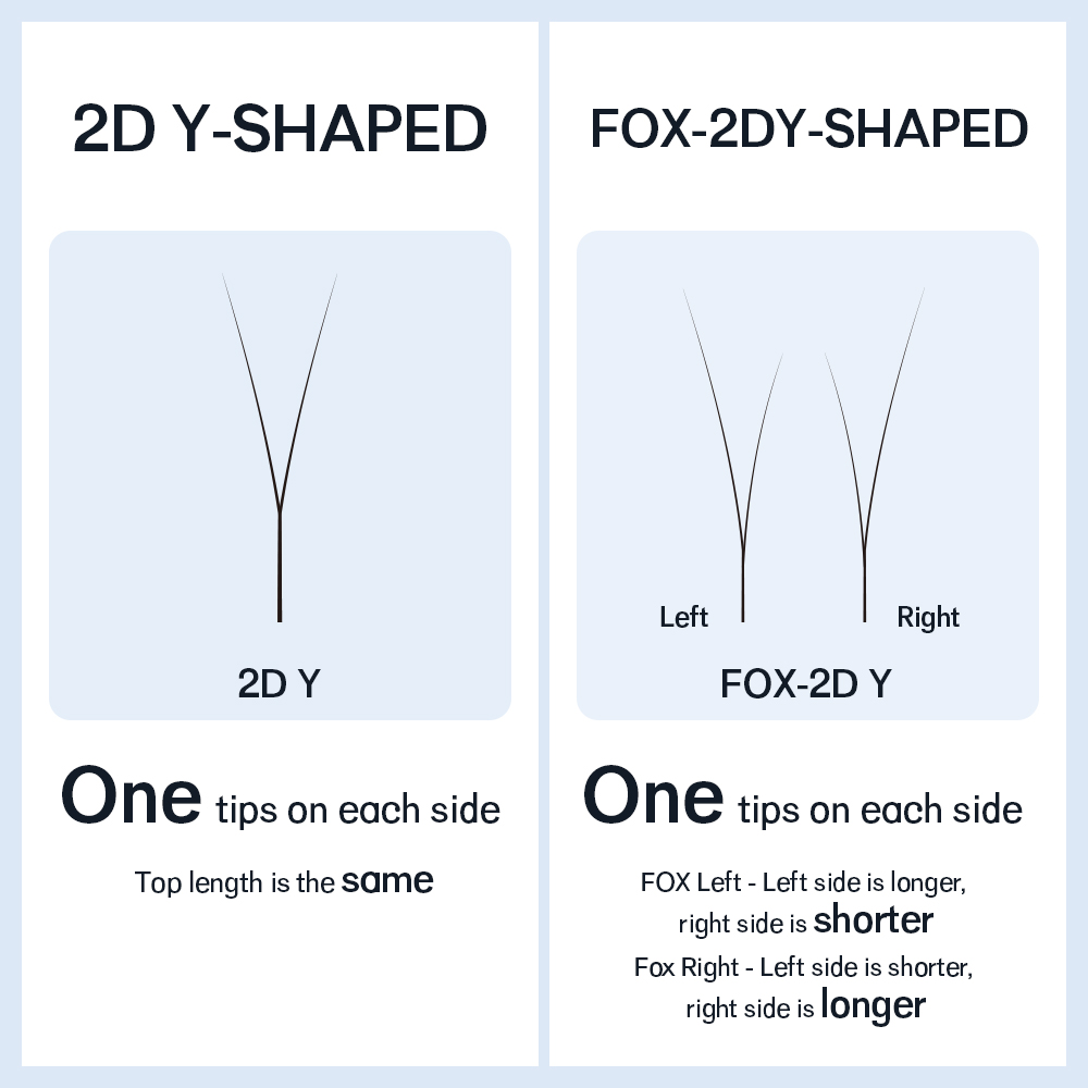 NATUHANA Single Tip 2D YY Lash – Eyelash Extension Yy Bewertung und Preis