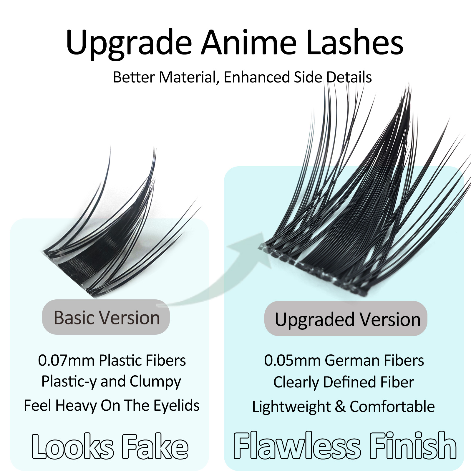 Mscici Dünnstes 0,03 mm natürl – Sensitive Lash Glue Bewertung und Preis
